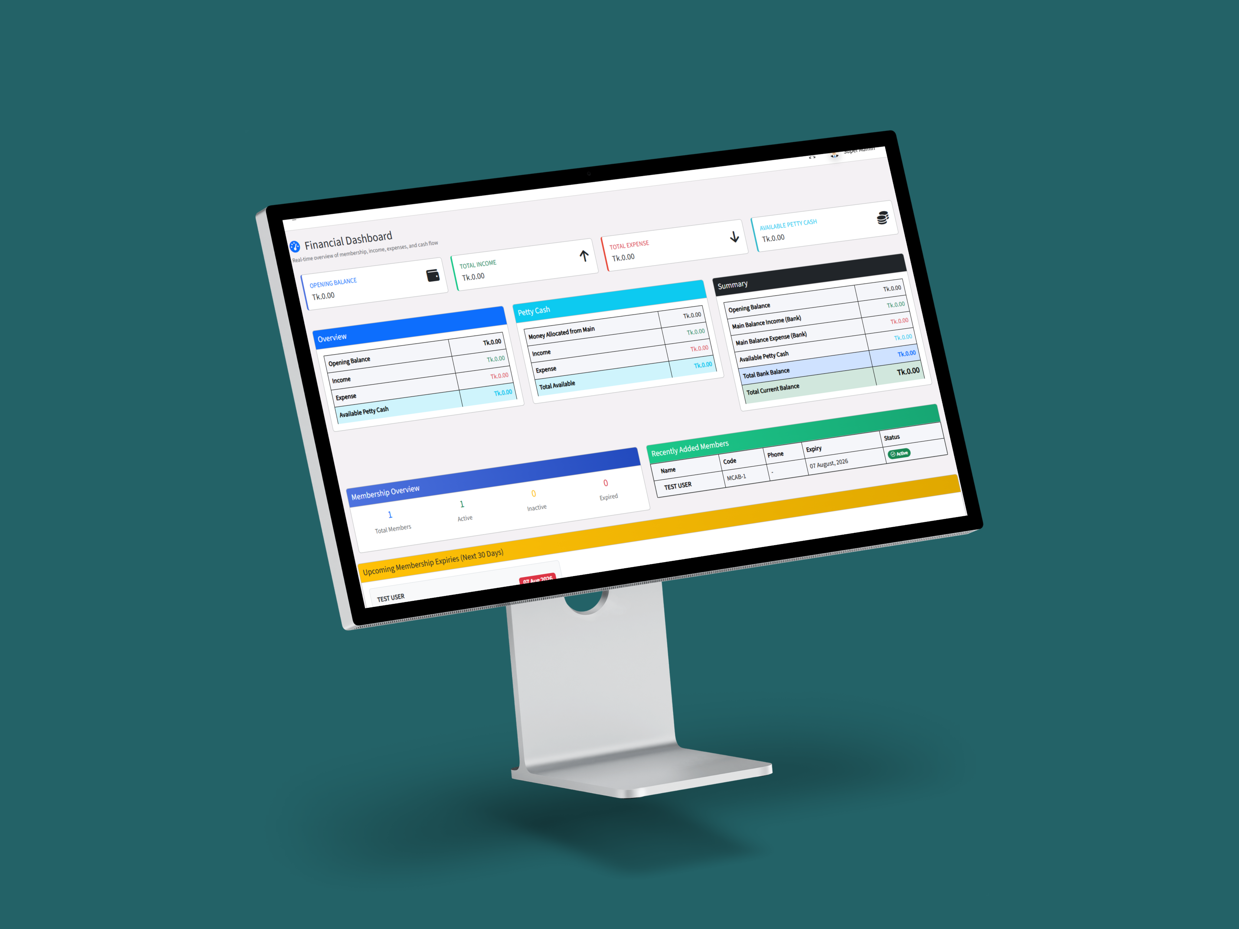 MCAB admin dashboard overview
